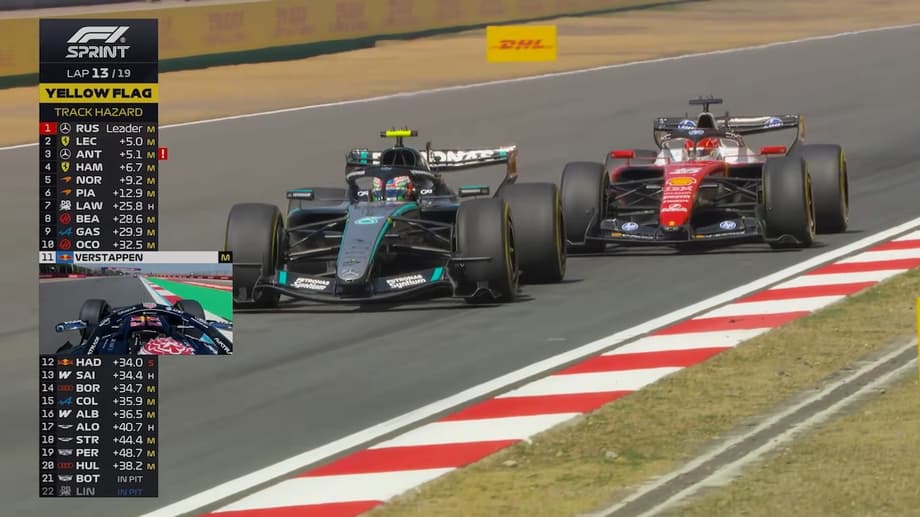 F1 Chinese Grand Prix Sprint And Qualifying Results: Ferrari Fight Back As New Regulations Cause More Problems